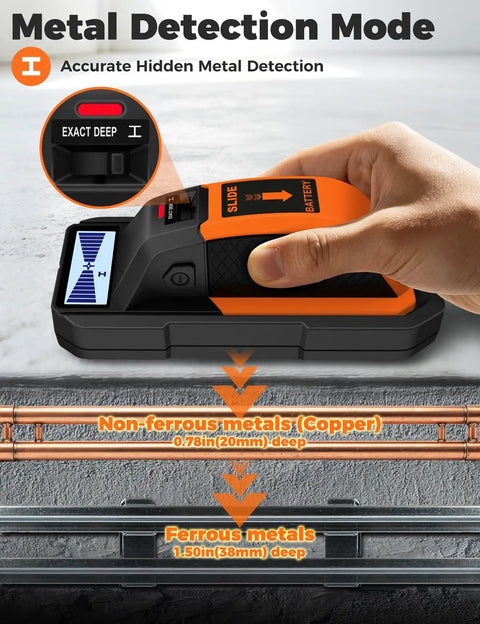 Hella Versatile Heavy Duty Wall Scanner And Smart Stud Finder Locates Live Ac Wires Pipe Rebar Steel Rods Wood Studs With Bright Backlit Display Kit For Busy Weekend Diy Projects with metal detection mode