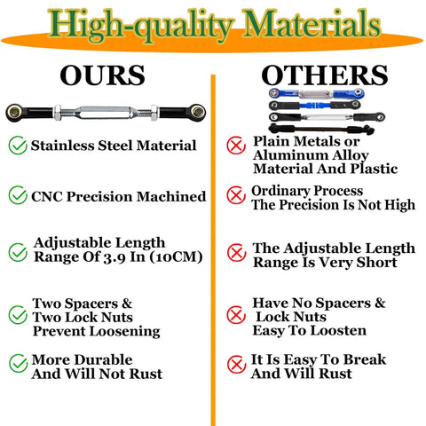 Comparison chart of our stainless steel turnbuckles versus others, highlighting materials, CNC machining, and durability features.
