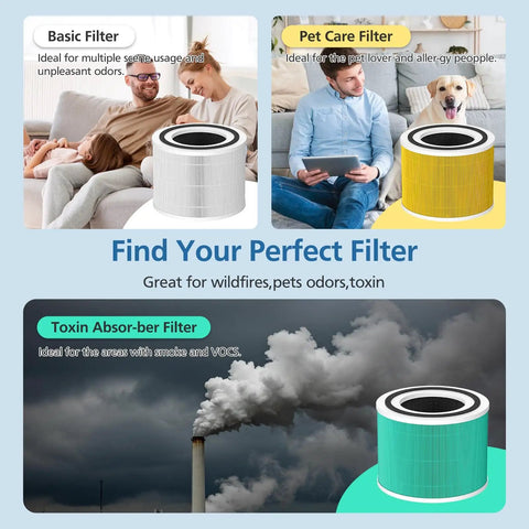 Image showing three types of replacement filters for air purifiers, including Toxin Absorber for smoke and VOCs with a green design.