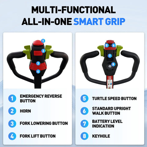 Multi-functional grip controls with emergency, lift, and speed buttons for Two Pack Heavy Duty Electric Pallet Jack With 4400 Lbs Capacity Motorized Forklift Truck.