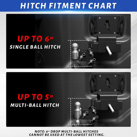 Hitch fitment chart showing compatibility for Built Tough Ford Boxlink Hitch Holder for truck bed up to 6" single ball and up to 5" multi-ball hitches.