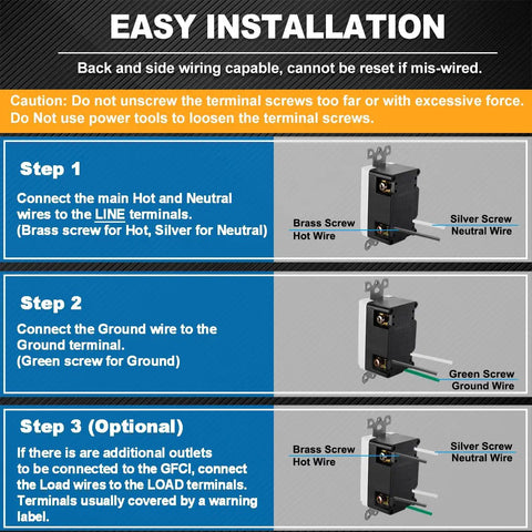 Installation guide for 10 Pack Slim 20 Amp GFCI Outlet Receptacle With LED Indicator 125V, wall plate included, ETL certified