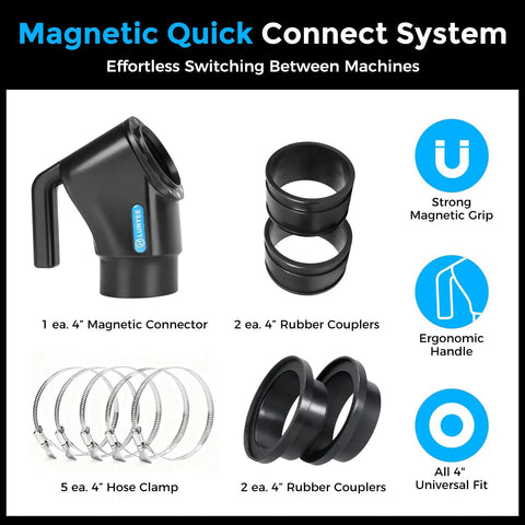 4 Inch Magnetic Dust Collection Quick Connect Kit showing 4" magnetic connector and rubber couplers for woodworking tools.