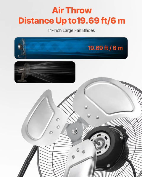 Close-up of heavy duty 14-inch floor fan with 19.69 ft air throw, showcasing industrial grade blades and motor
