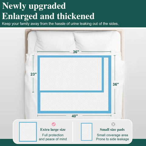 No Sweat Extra Large Adult Incontinence Bed Pads Disposable 40X36 Heavy Duty Pee Pads For Beds on a mattress with size dimensions shown.