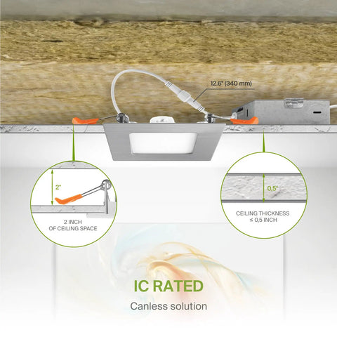Diagram showing installation of 6 Pack 3 Inch Square LED Recessed Lights Canless Ultra Thin Dimmable Ceiling Fixture With J Box