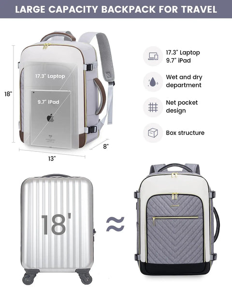 40L Travel Backpack For Women With 3 Packing Cubes Waterproof Carry On Bag TSA Approved For Airplanes Fits 17 Inch Laptop with features diagram