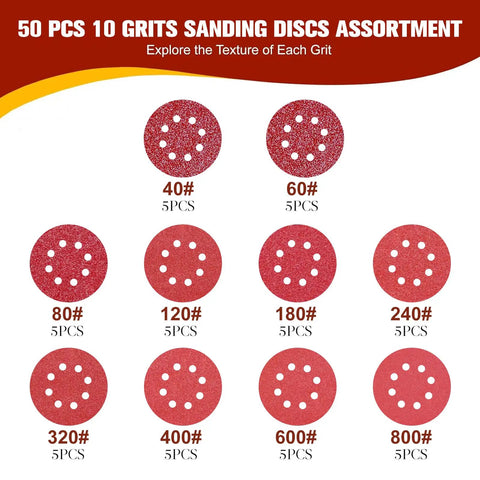 10 grits sanding discs assortment for 52 Piece Sander Pad And Discs Combo Kit With 2 Pack 5 Inch 8 Hole Hook And Loop Pads.