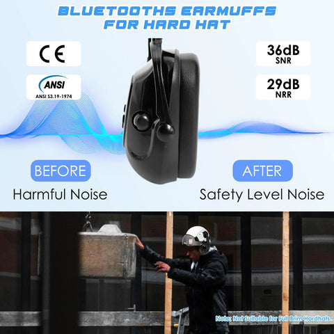 Heavy Duty Bluetooth Hard Hat Earmuffs With NRR 26Db Noise Cancelling Hearing Protection and Built In Mic, side view displaying sound rating.