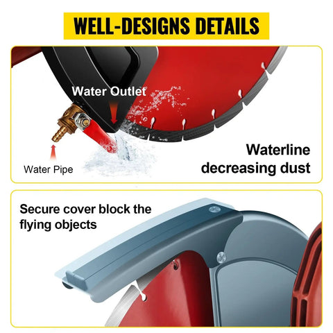 Detailed view of Badass 1800W Electric Concrete Saw Fully Loaded With Killer 14 Inch Diamond Blade showing water outlet and secure cover.