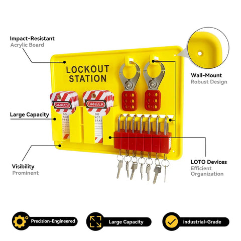 Rock Solid Lockout Tagout Station Bundle With Full 60 Piece Electrical Safety Kit mounted on a yellow acrylic board, showcasing padlocks and warning labels.