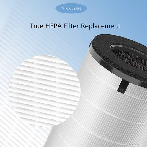 True HEPA Replacement Filter For HoMedics 5-In-1 Total Clean Air Purifier AP-T40 And AP-T45 Models showing filter details and texture
