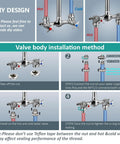 Installation guide for Outdoor Shower Kit With 8 Inch Rainfall Head, Handheld Sprayer, Exposed Shower Pipe, Two Handle Faucet.