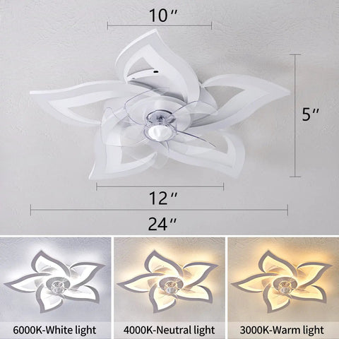 Flush Mount Ceiling Fan With Lights 24 Inch White Dope Remote Control Six Speeds Three Light Colors Low Profile Kitchen Fan