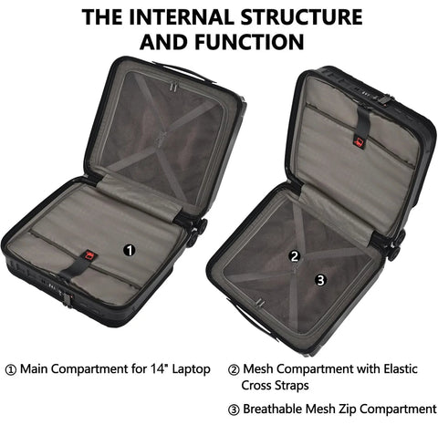 Open dual compartment carry on luggage showing interior with laptop and mesh compartments.