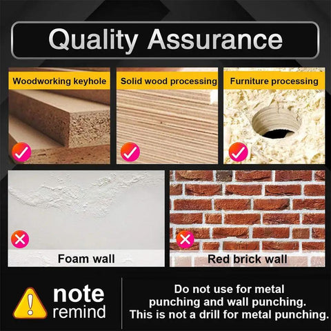 Quality Assurance for Top Pick 100 Piece Twist Drill Bit Set For Woodworking And DIY Projects With Titanium Plating, showing approved and disallowed materials.