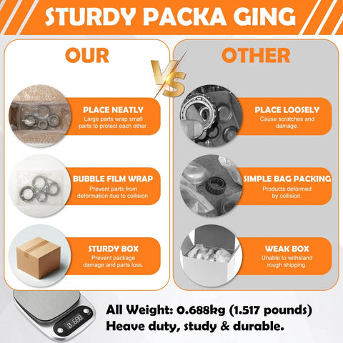 Comparison of packaging quality for Two Pack Trailer Wheel Hub Bearings Kit For 3500 Lb Boat Trailers.