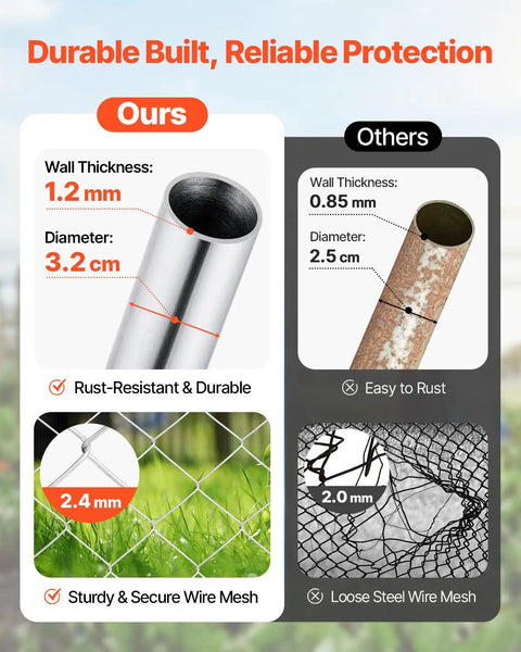 Comparison of rust-resistant galvanized steel pipe with wall thickness 1.2 mm and diameter 3.2 cm versus a rusting pipe.