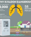 Portable Radon Detector And Home Radon Monitor Long And Short Term Radon Test Kit Rechargeable Battery Powered Meter