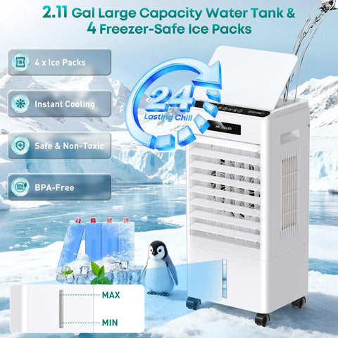 Beast Mode Cooling 8000 BTU Windowless Portable AC with ice packs and water tank in arctic setting showing features.