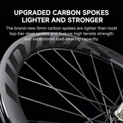 Ultralight Carbon Fiber Wheelset For 700C Road Bikes With Disc Brakes Tubeless Ready 50mm Depth carbon spokes close-up