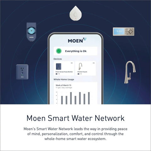 Moen Smart Water Network interface with Flo Smart Water Leak Detector 3 Pack, Home Water Sensor Alarm With Real Time Alerts