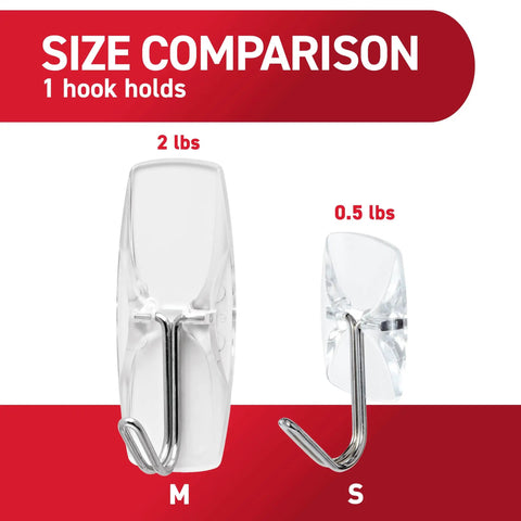 Size comparison of Clear Small Wire Toggle Hooks Set With 10 Wall Hooks And 12 Adhesive Strips, showing 0.5 lb and 2 lb capacities.