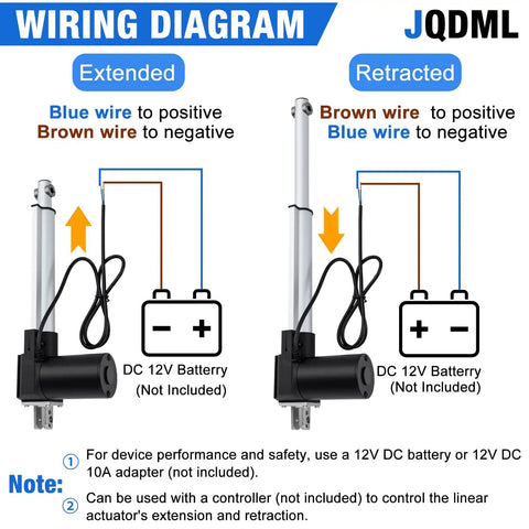 Wiring diagram for Beefy Heavy Duty 12 Inch Stroke Linear Actuator 8000N 1700lbs, 12V DC, showing wire connections for extension and retraction.