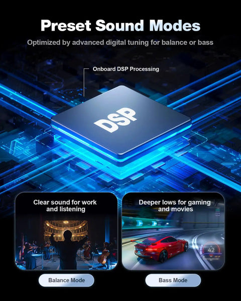 Preset sound modes for Dope Hi Fi PC Speakers with Bluetooth 5.0 and 3.5mm AUX Input, 14W RMS, featuring DSP processing.