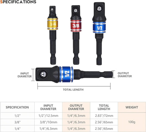 Impact Grade Driver Sockets Adapter Extension Kit with 1/4, 3/8, 1/2 adapters and specifications chart.