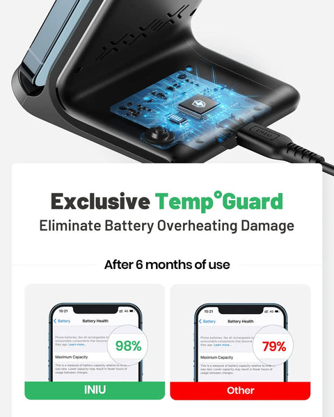 15W Fast Wireless Charger Pad With Sleep Friendly Adaptive Light for iPhone and Samsung showing TempGuard feature preventing overheating