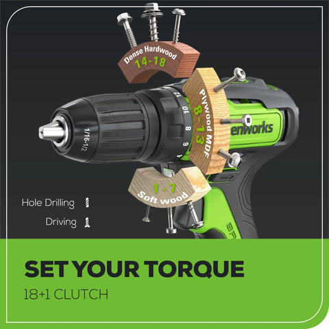 Beast Power Cordless 24V Brushless Drill Kit with half inch keyless chuck shown highlighting 18+1 clutch for various wood surfaces.