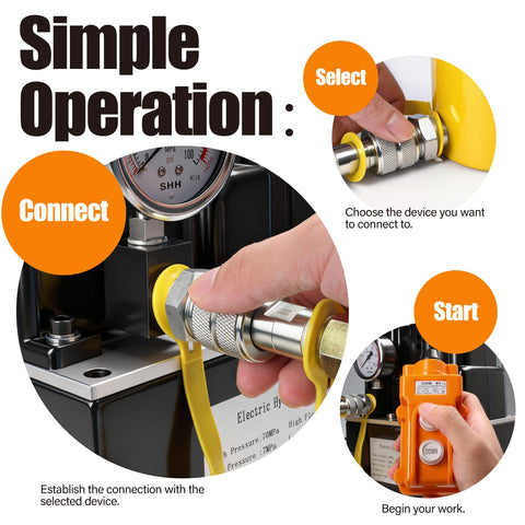 Heavy Duty Electric Hydraulic Pump 10000 Psi Single Acting Solenoid Valve Dual Stage Flow Quick Fill 120V showing simple operation steps for connection.