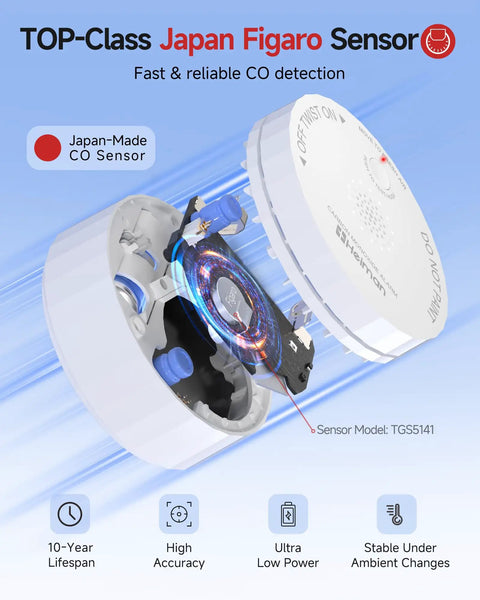 Internal view of a Smart Carbon Monoxide Detector With Matter Thread Real Time Alerts UL 2034 5th Edition Certified Wireless Battery Powered Mini Home CO Alarm Compatible With SmartThings And Home Assistant.
