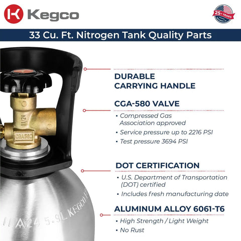 33 Cu Ft Lightweight Aluminum Nitrogen Tank Cylinder For High Pressure Up To 2216 PSI 153 Bar Corrosion Resistant Rust Free Gas Cylinder Ideal For Pros And DIY Projects Easy To Handle Corrosion Proof Aluminum Build For Longevity And Reuse, showing durable valve, handle, certifications