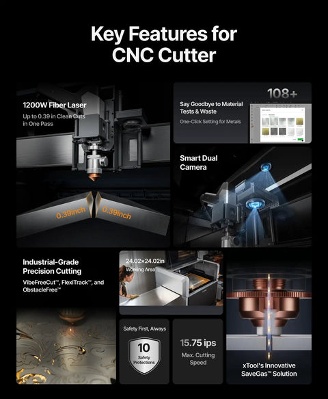 Image of key features for CNC Cutter All In One Metal Workshop Kit With 1200W Fiber Laser Welder CNC Laser Cutter Laser Cleaner