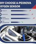 Upstream And Downstream O2 Oxygen Sensor Kit For Toyota Camry 2.5L 2012 Through 2017 showing sensor with detailed benefits.
