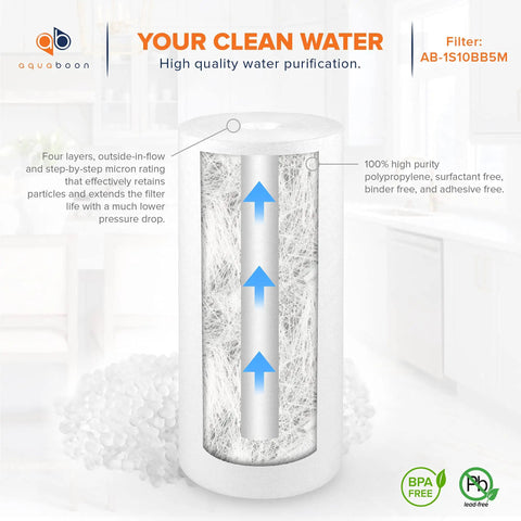 Five Micron Well Water Sediment Filter Replacement Cartridge For Whole House Filtration Ten By Four And A Half Inch