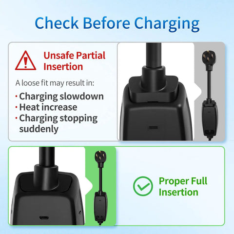 Visual check guide for NEMA 10-30 Adapter For Tesla Gen 2 Mobile Connector, showing proper and unsafe plug insertion.