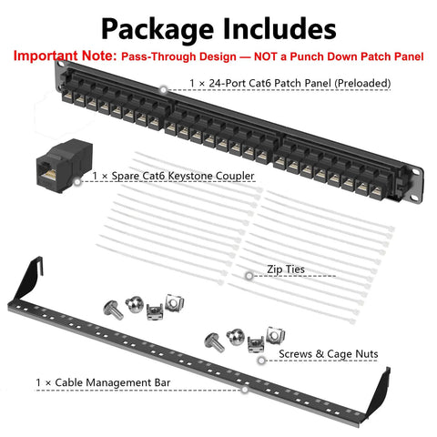 Package contents of 24 Port Pass Through Patch Panel For Rackmount Or Wall Mount 19 Inch 1U Cat6 Network Panel with components labeled
