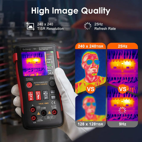 2 In 1 Thermal Imaging Camera And Digital Multimeter For Electrical HVAC Auto And Industrial DIY Projects with screen display