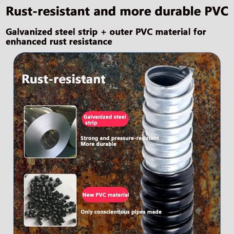 Rock Solid Flexible Metal Conduit With Kickass Flexibility And Protective Coated Steel Hose for Heavy Duty Electrical Wire Protection smooth corrugated tubing, showcasing rust-resistant galvanized steel and durable PVC.