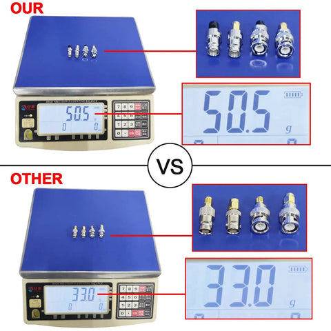 BNC to SMA Coax Adapter for Baofeng UV-5R Ham Radio, HT Antenna, Scanner and SDR Dongle weight comparison on digital scale.