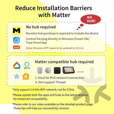 Installation instructions for Matter Ready Outdoor Smart Plug WiFi Heavy Duty IP65 Weatherproof Outlet 15 Amp Compatible With Alexa Google Home HomeKit.
