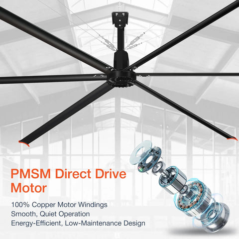 Heavy Duty 288 Inch HVLS Industrial Ceiling Fan Featuring Six Aluminum Blades And A Ripping 459000 CFM Quiet DC Motor close-up of motor components and blades