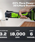 Cordless Oscillating Multi Tool For Cutting Scraping Sanding And Nailing, 18,000 OPM, 6 Speed Settings, in action on drywall