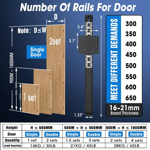 Diagram showing specifications for 14 Inch Pocket Door Sliding Hardware Kit Two Pack for Cabinets and Recessed Doors With Retractable Rebounder.