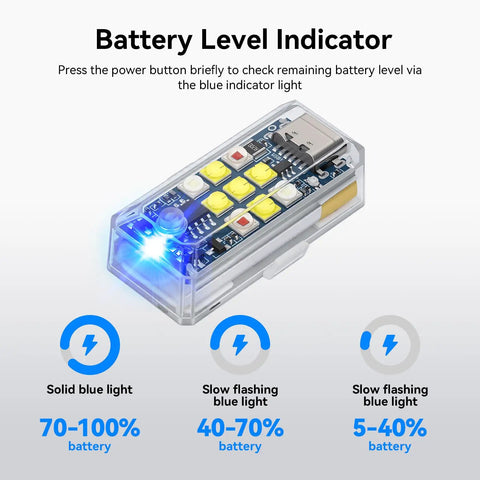 Battery indicator for Night Flight Strobe Drone Light with Anti Collision Led FAA Compliant High Visibility Flash 2 Pack.