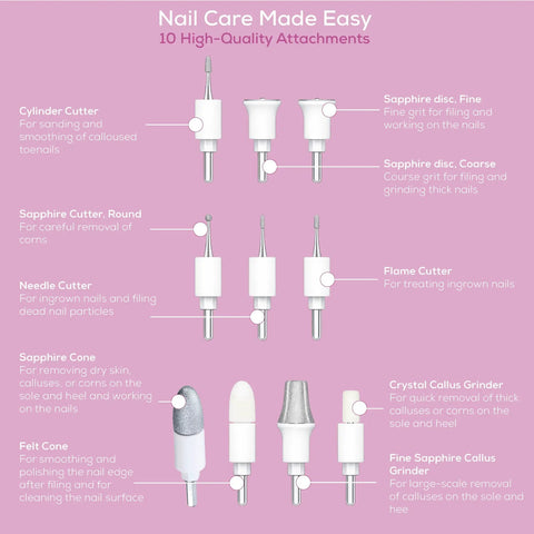 Nail Tech Approved Cordless Electric Drill With Adjustable Speed And Built In Led Lamp, Electric File Kit Offering Ten Swappable Bits Displaying Attachments.