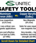 Comparison chart of aluminum bronze vs. copper beryllium features in safety tools by Unitec, highlighting magnetism and durability.